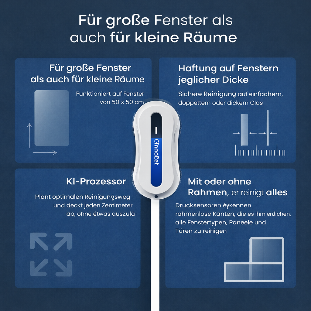 Fenstra | Roboter - Waschmachinen OVOX R8