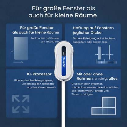 Fenstra | Roboter - Waschmachinen OVOX R8